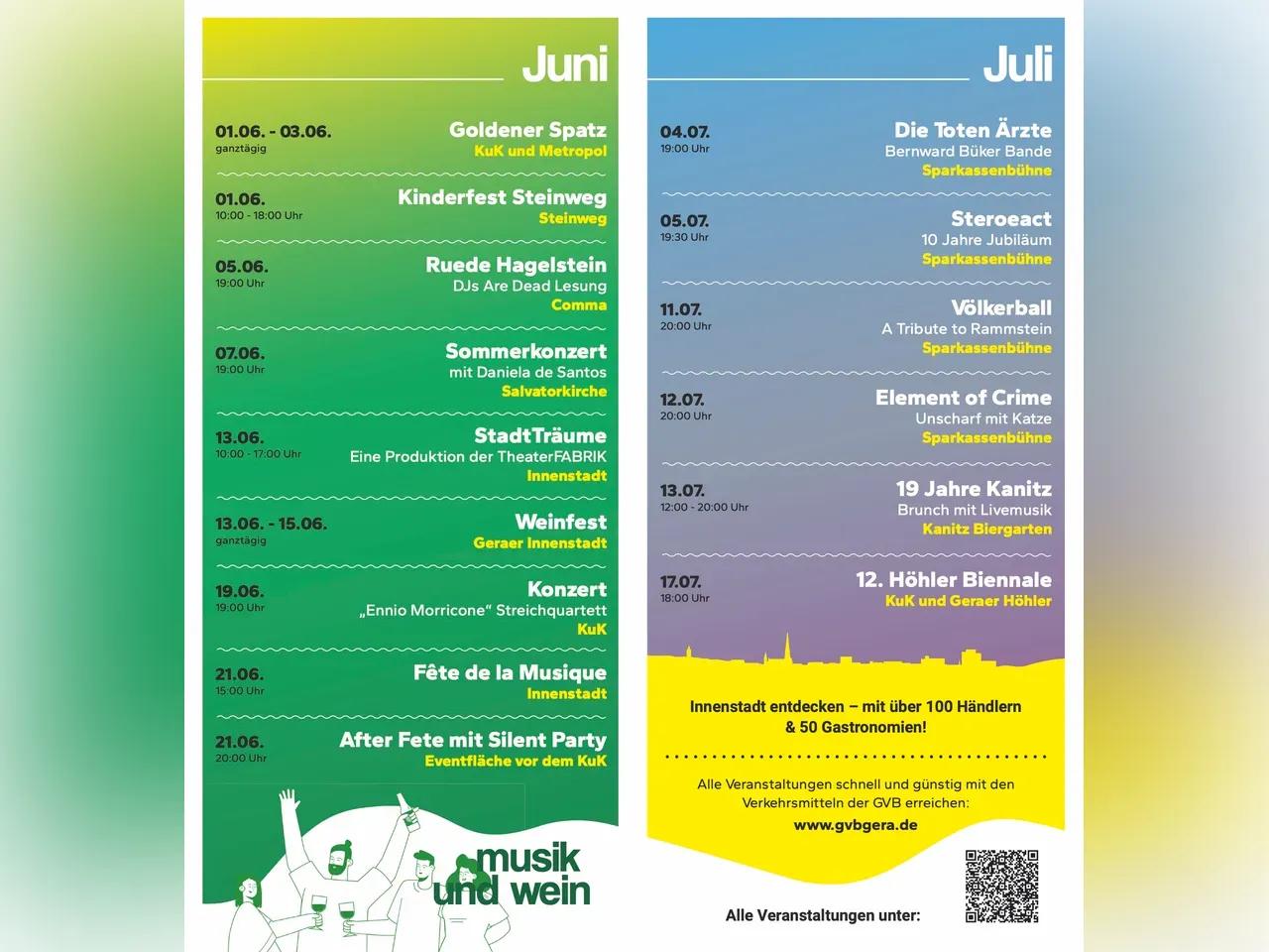 Juni_Juli_Sommer 2025